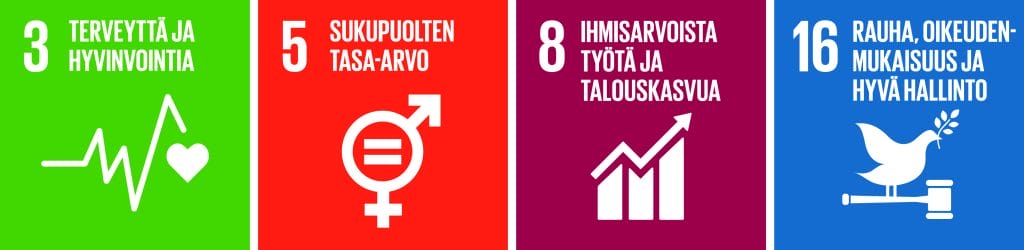 YK:n kestävän kehityksen tavoitteet 3. terveyttä ja hyvinvointia, 5. sukupuolten tasa-arvo, 8. ihmisarvoista työtä ja talouskasvua, 16. rauha, oikeudenmukaisuus ja hyvä hallinto