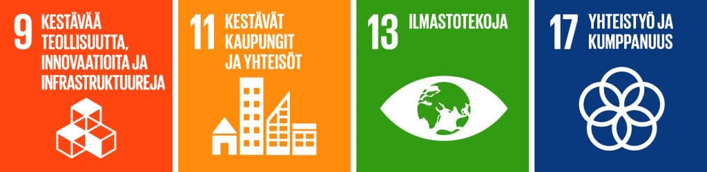 YK:n kestävän kehityksen tavoitteet 9. kestävää teollisuutta, innovaatioita ja infrastruktuureja, 11 kestävät kaupungit ja yhteisöt, 13. ilmastotekoja, 17. yhteistyö ja kumppanuus